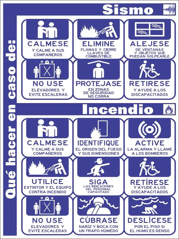 Contingencias Simbologic