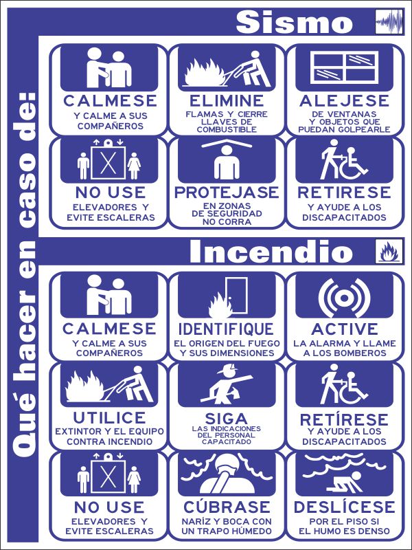 Sismo/Incendio Simbologic