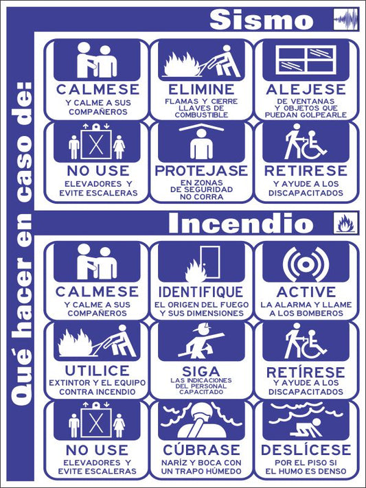 Sismo/Incendio Simbologic