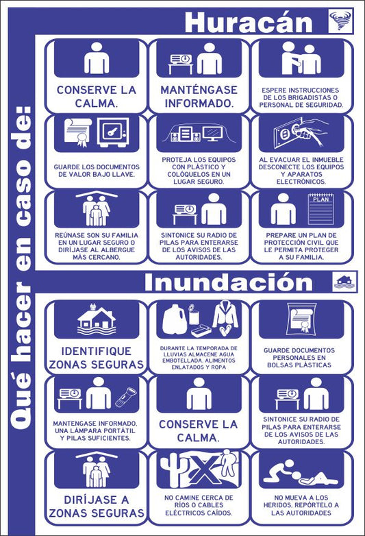 Huracán/Inundacion Simbologic
