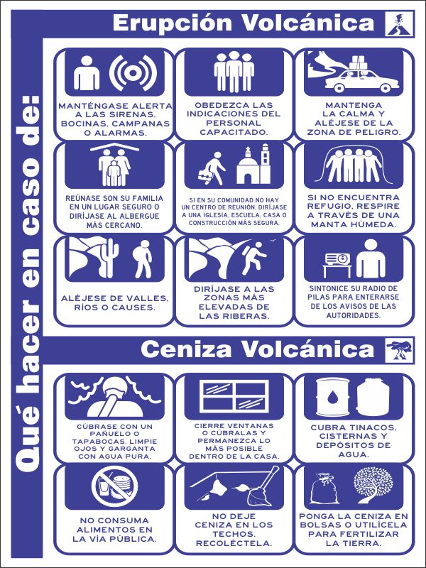 Erupcion Volcánica/Ceniza Volcánica Simbologic