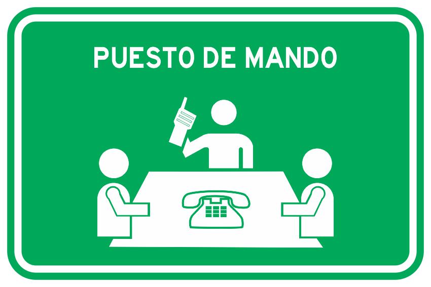 Puesto De Mando Simbologic